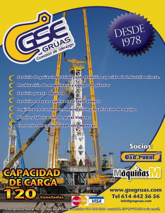Gruas Industriales